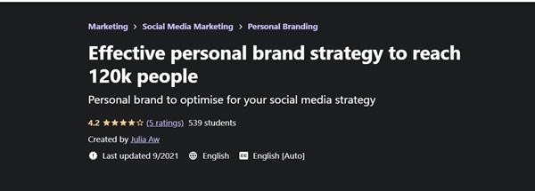 Julia Aw - Effective Personal Brand Strategy to Reach 120k People