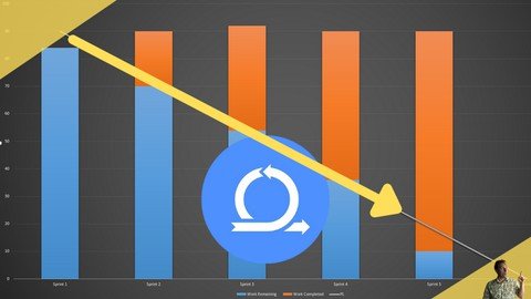 Master Burndown Charts - Use & Create Burndown Chart in Scrum