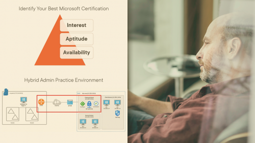 PluralSight - Introduction To Exam Az-800-administering Windows Server Sns-Brigh10