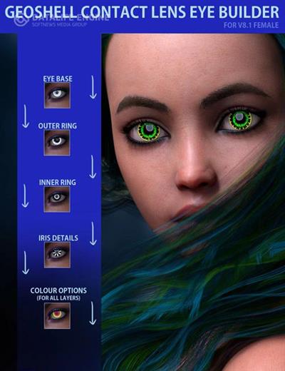 GEOSHELL CONTACT LENS BUILDER FOR VICTORIA 8.1