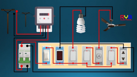 How To Wire a House