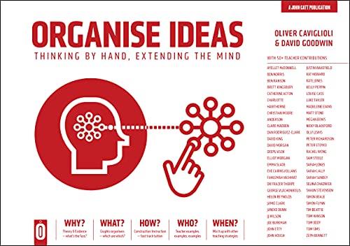 Organise Ideas Thinking by Hand, Extending the Mind