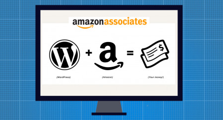 Amazon affiliated marketing by WordPress Website with SEO