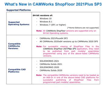 CAMWorks ShopFloor 2021 Plus SP3
