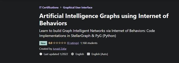 Junaid Zafar – Artificial Intelligence using Graph Data Structures & IoB