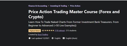 Price Action Trading Master Course Forex and Crypto