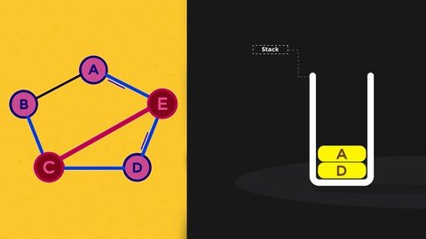 Introduction to Graph Theory and Trees By Animation