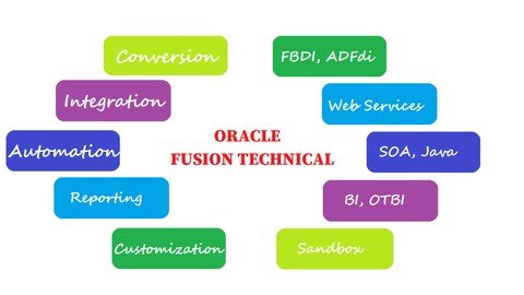 Oracle Fusion Technical - A Complete Technical Guide