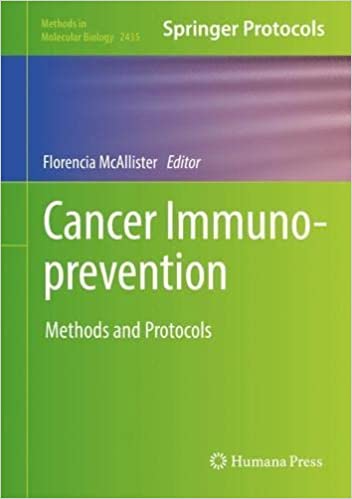 Cancer Immunoprevention Methods and Protocols