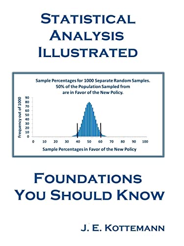 Statistical Analysis Illustrated Foundations You Should Know