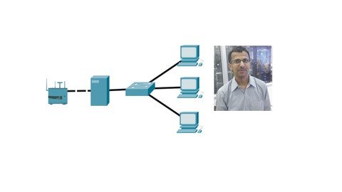 Vipin Gupta - Squid Proxy Server