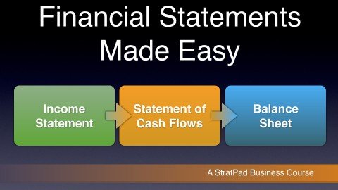 Udemy - Financial Statements Made Easy