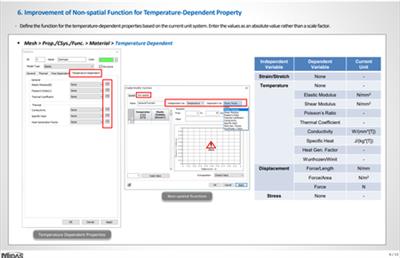 midas FEA NX 2022 version 1.1 (x64)