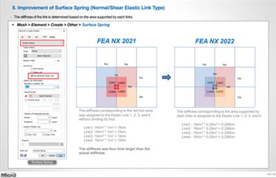 midas FEA NX 2022 version 1.1 (x64)