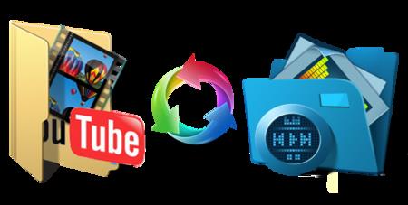 4K YouTube to MP3 4.4.4.4720 Multilingual Portable