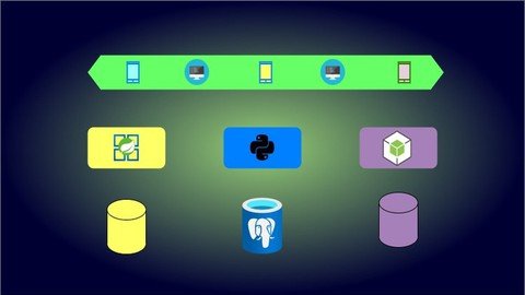 Udemy – Microservices Interview Readiness Course