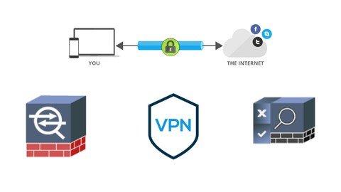 Udemy - CCIE Security - IOS VPN Deep Dive Labs