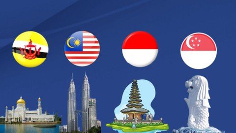 Malay Language For Beginner Speak With Ease And Confidence