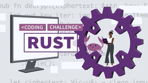 Linkedin Learning   Rust Code Challenges