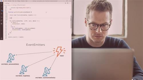 Brice Wilson   Async Patterns in Node.js