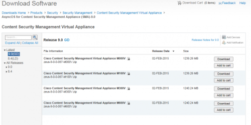 Secure Email and Web Manager Virtual 14.1.0 GD
