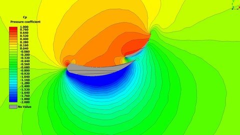 Udemy - Mastering ANSYS with FEA & CFD (Computational Fluid Dynamics)