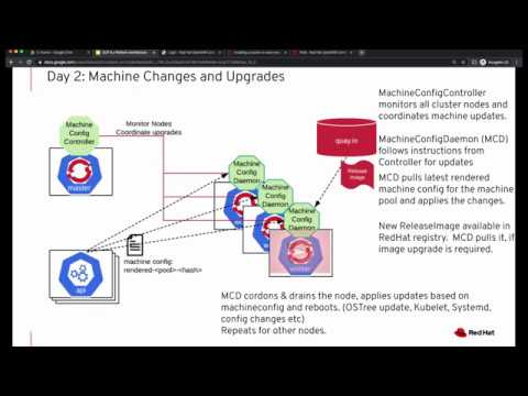 Upgrading OpenShift Machine Config - OCP Config Operator