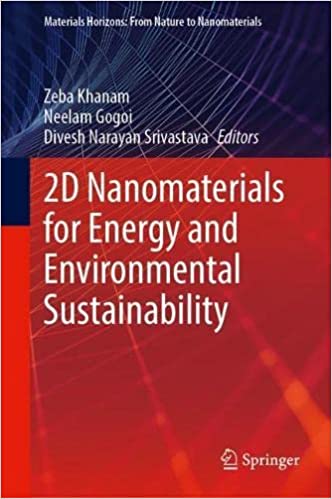 2D Nanomaterials for Energy and Environmental Sustainability