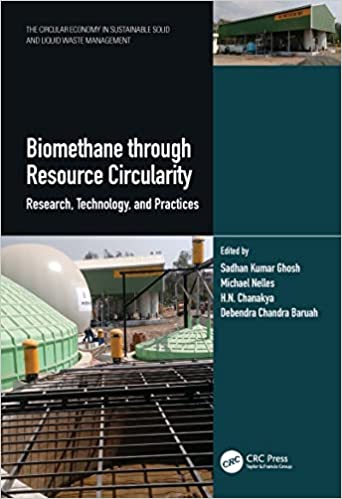 Biomethane through Resource Circularity Research, Technology and Practices