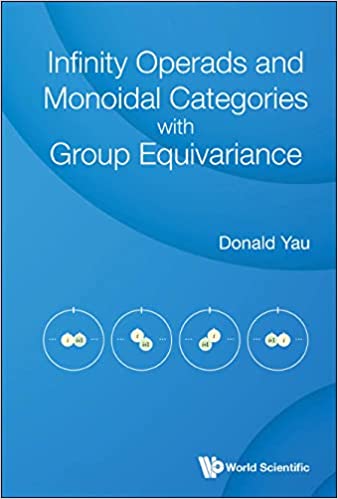 Infinity Operads and Monoidal Categories with Group Equivariance