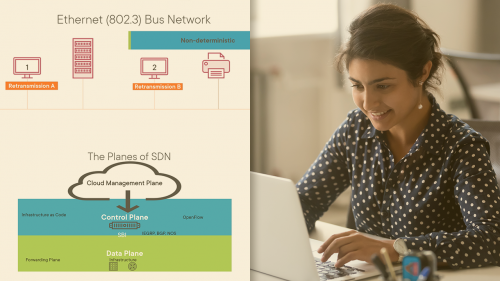 Linkedin Learning - SSCP Cert Prep: 6 Networks and Communications Security