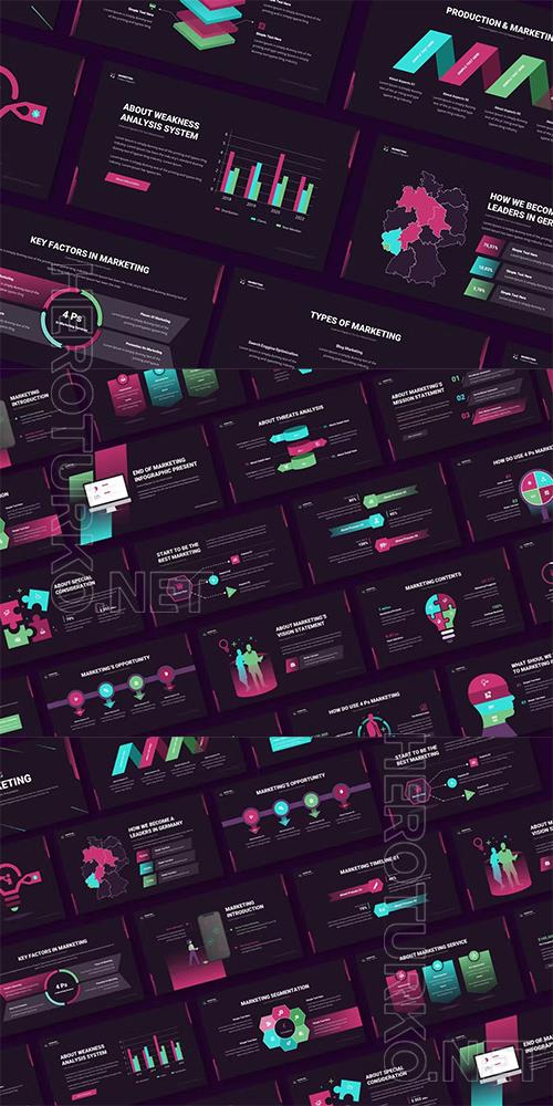 Marketing Infographic Powerpoint, Keynote and Google Slides Template