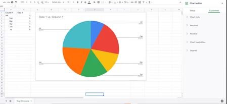 How To Visualize Data with Google Sheets