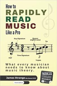 How to Rapidly Read Music Like a Pro