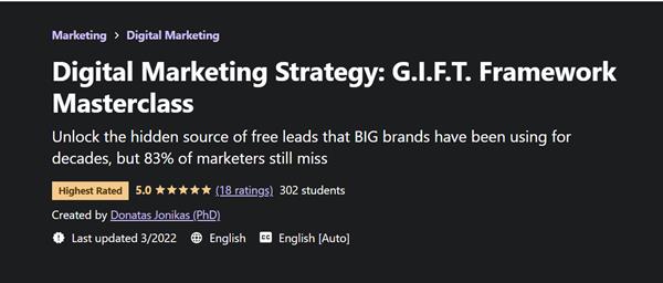 Digital Marketing Strategy - G.I.F.T. Framework Masterclass