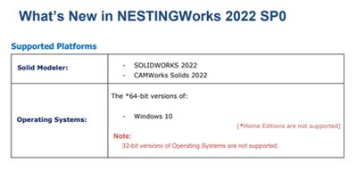 Geometric NestingWorks 2022 SP0