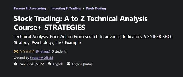 Stock Trading: A to Z Technical Analysis Course+ STRATEGIES