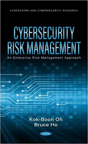Cybersecurity Risk Management An Erm Approach