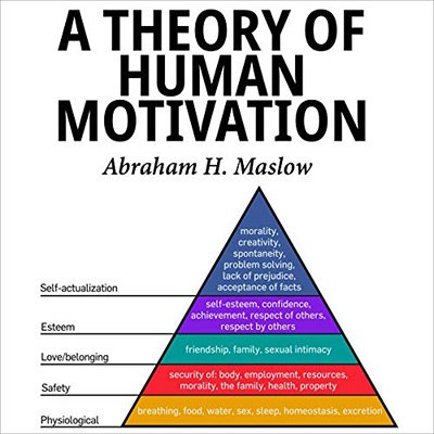 A Theory of Human Motivation (Audiobook)
