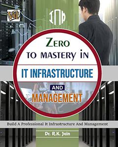 Zero To Mastery In IT Infrastructure And It’s Management