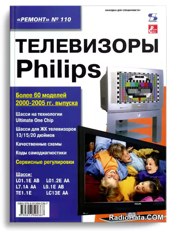 Телевизоры Philips (2012)