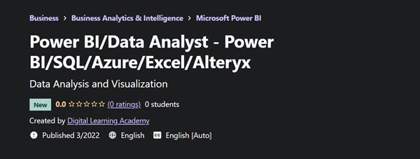 Power BI/Data Analyst – Power BI/SQL/Azure/Excel/Alteryx