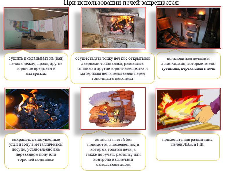 Нарушение правил пожарной безопасности при эксплуатации твердотопливной печи – одна из причин гибели