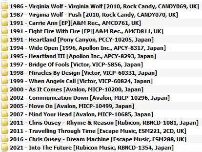 Heartland (incl. Virginia Wolf, Chris Ousey) - Discography (1986-2021)