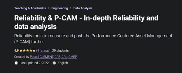 Reliability & P-CAM - In-depth Reliability and data analysis