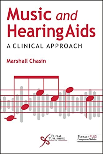 Music and Hearing Aids A Clinical Approach