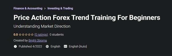 Price Action Forex Trend Training For Beginners