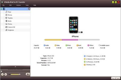 4Media iPod to PC Transfer 5.7.36.20220402 Multilingual