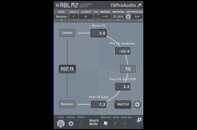 TBProAudio ABLM2 v2.1.13 (Win/macOS)