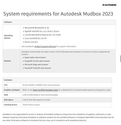 Autodesk Mudbox 2023 with Offline Help